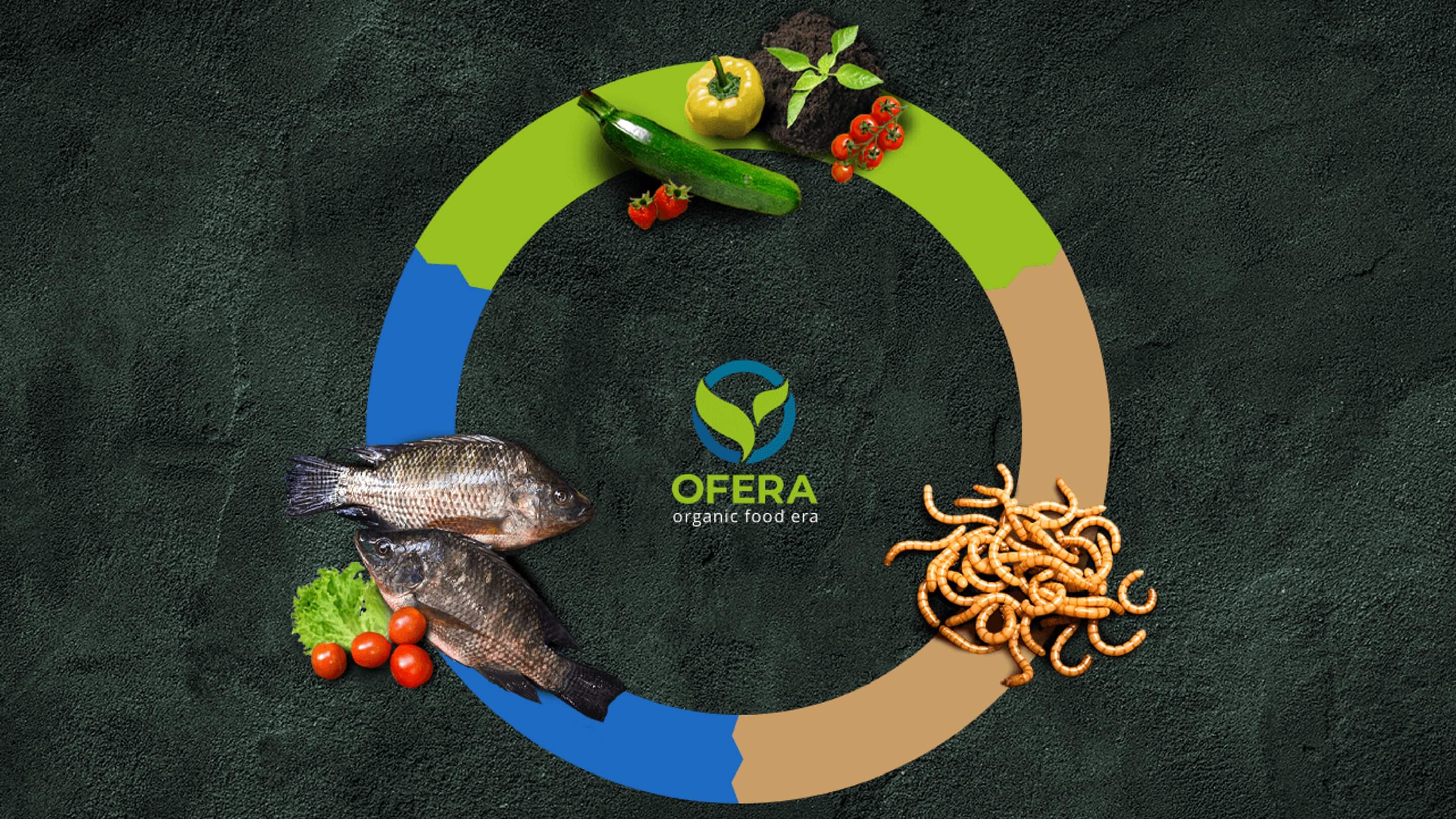 OFERA Cycle Farming