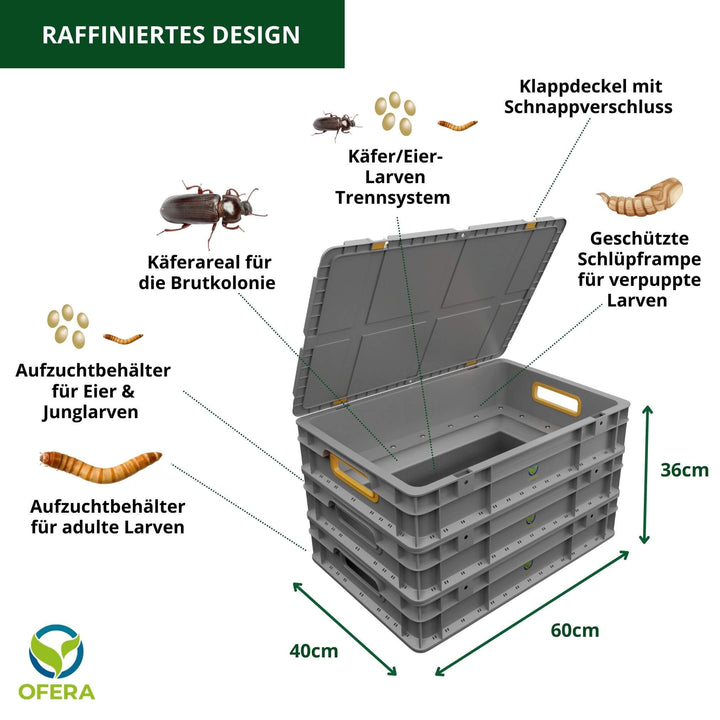OFERA Mehlwurm Farm, grau, Features